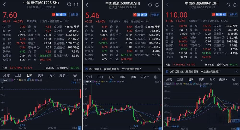 别等苹果AI了！7大中国手机厂接入DeepSeek，还是满血版