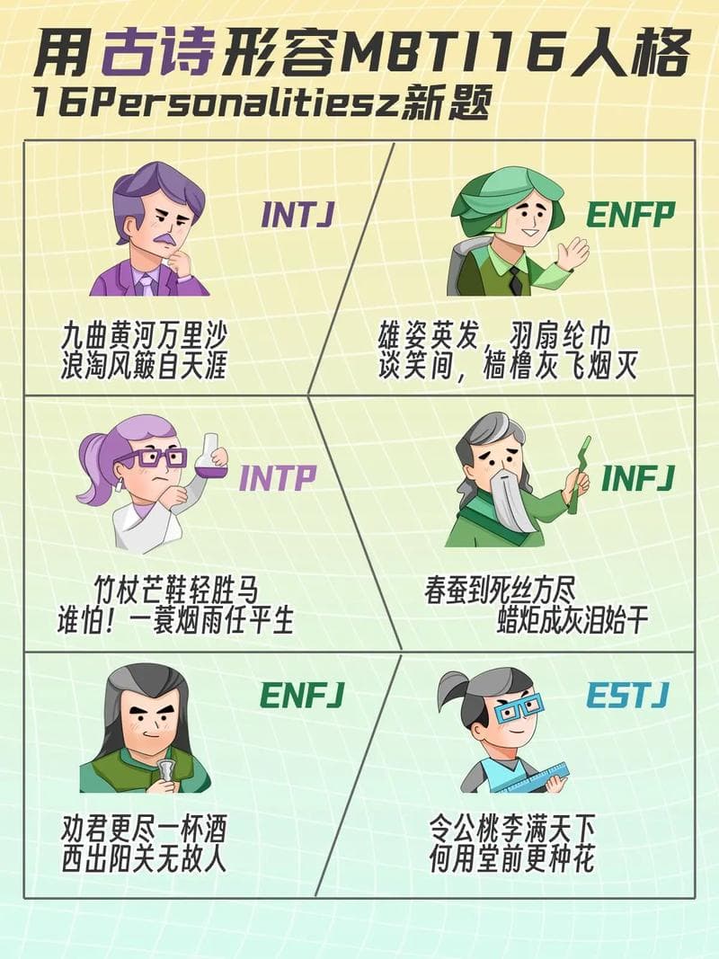 人类基准测试：探索认知与体能的标准衡量