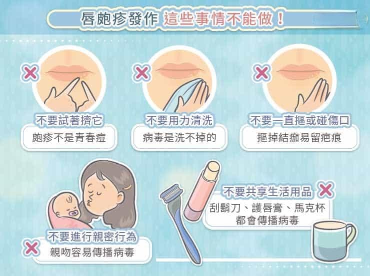 唇疱疹的治疗与预防：这些事情不能做！