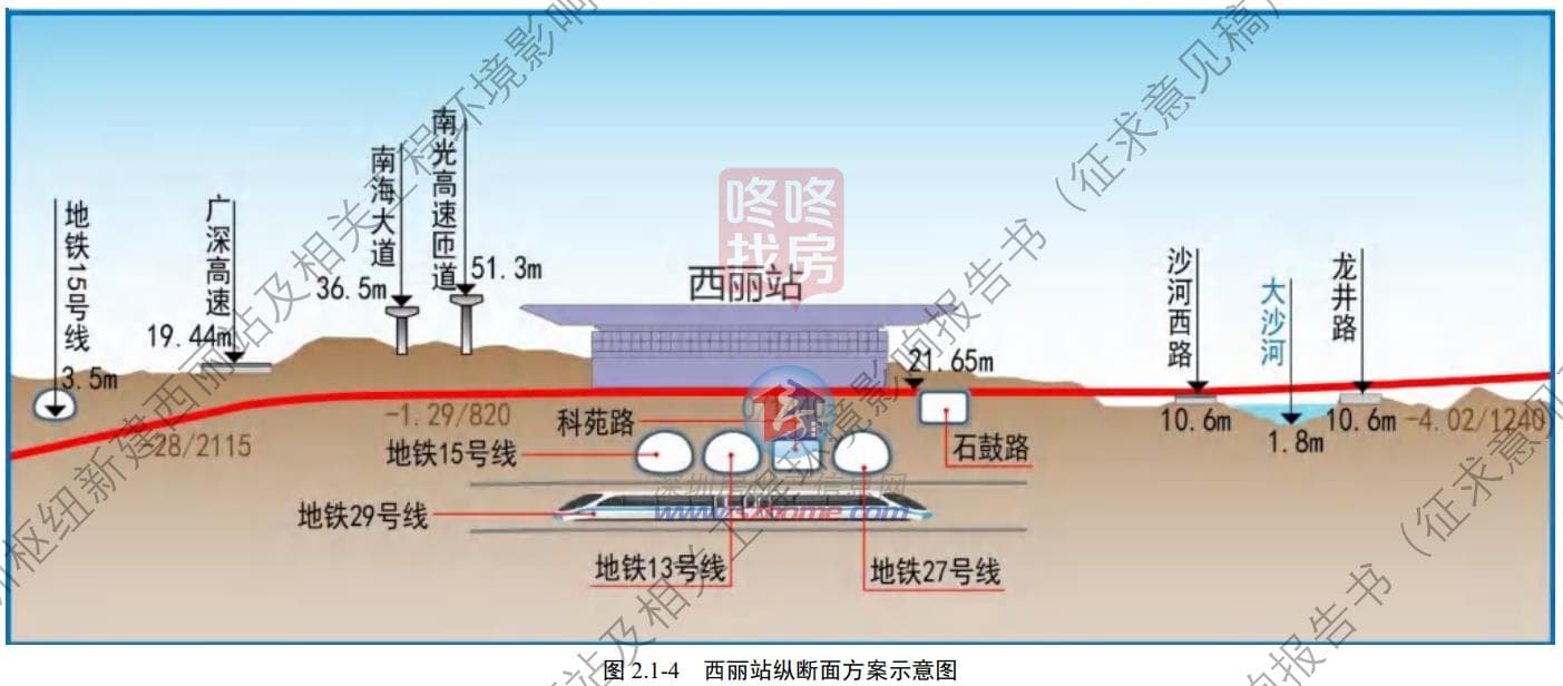 深圳最大高铁站—西丽站，施工中标候选人出炉！计划2028年底竣工