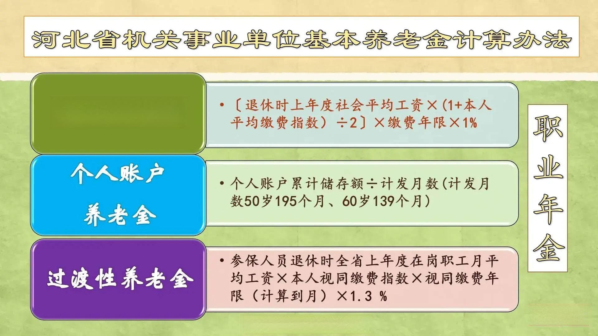 教师退休金与职称有关系吗？看看晋升职称对养老金影响多大？