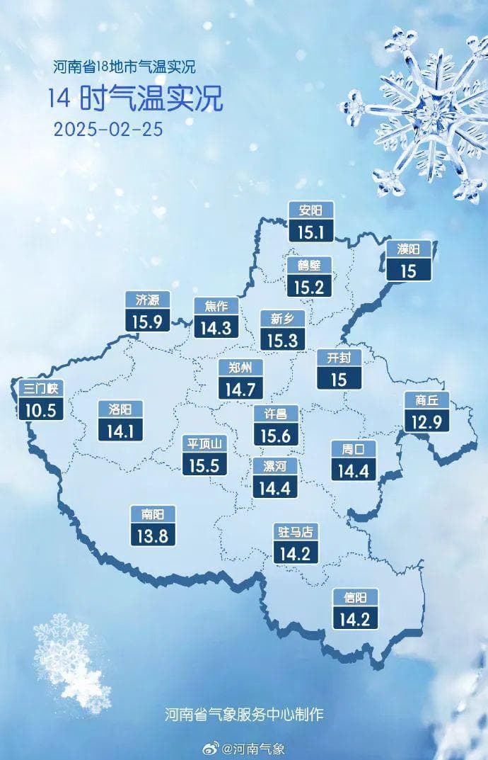 寒潮！狂降10-12℃！河南多地有雪！开封……