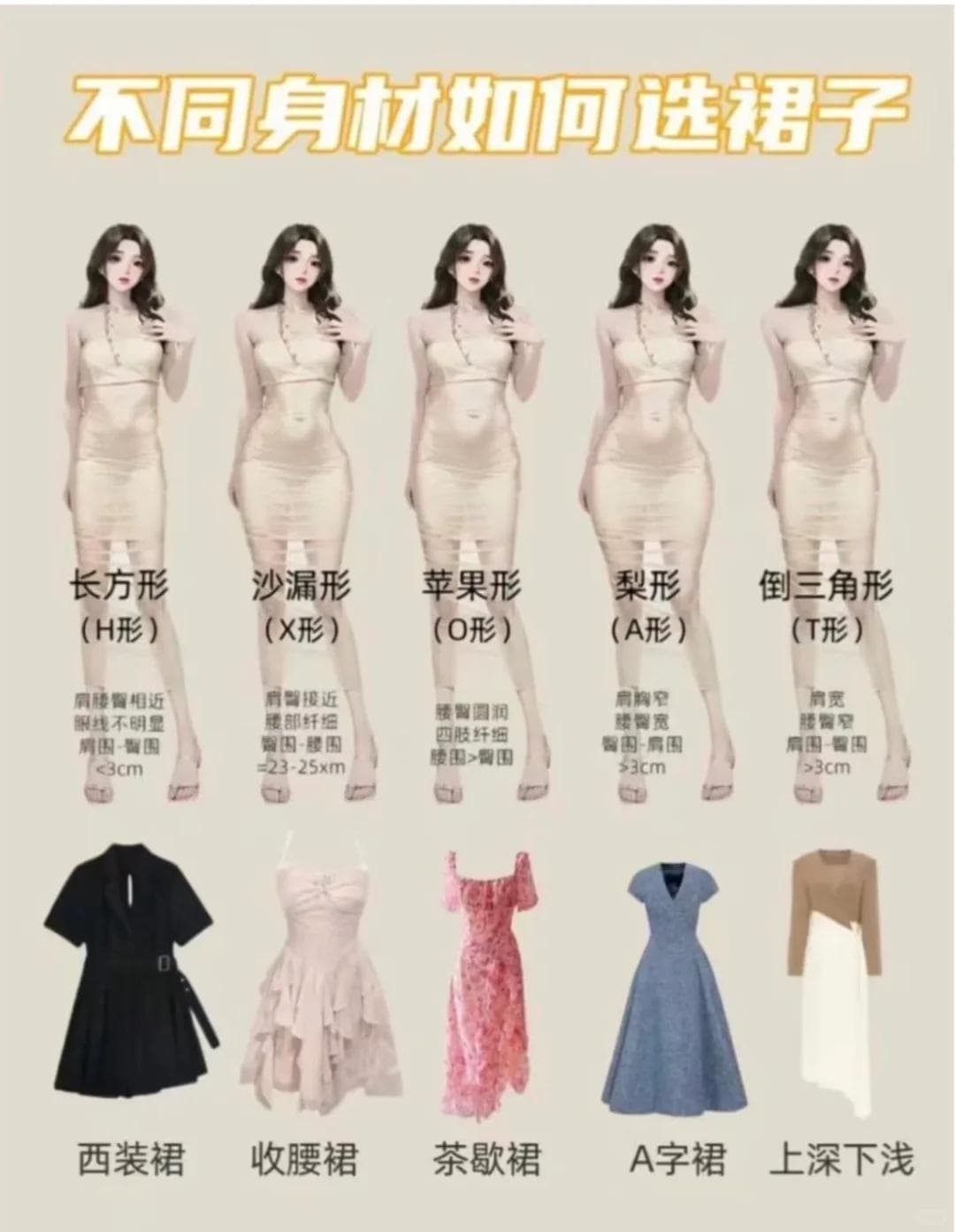 一张图告诉你不同身材该如何穿衣！