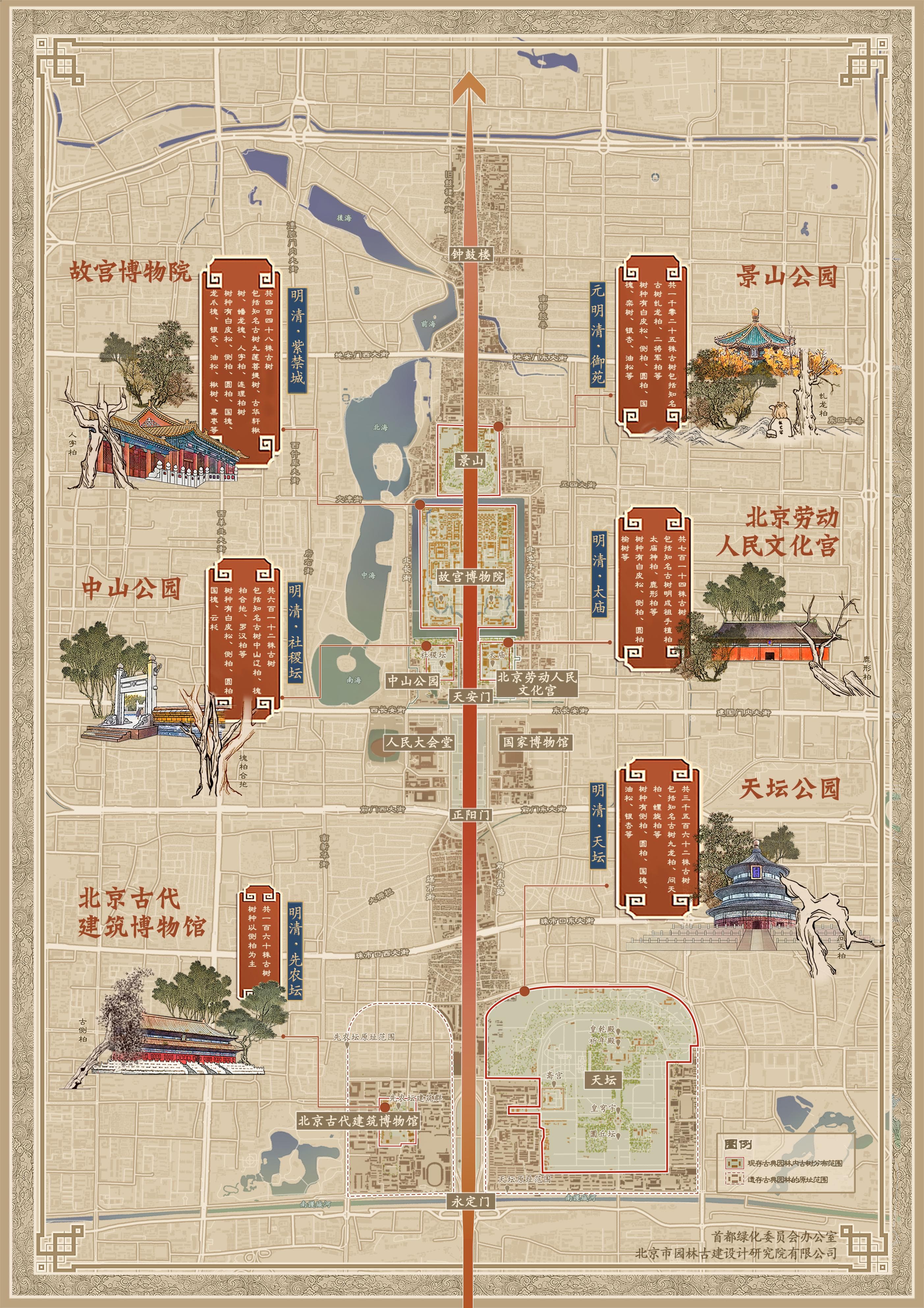 北京推出中轴线古树主题游线，拥有这6大古树群