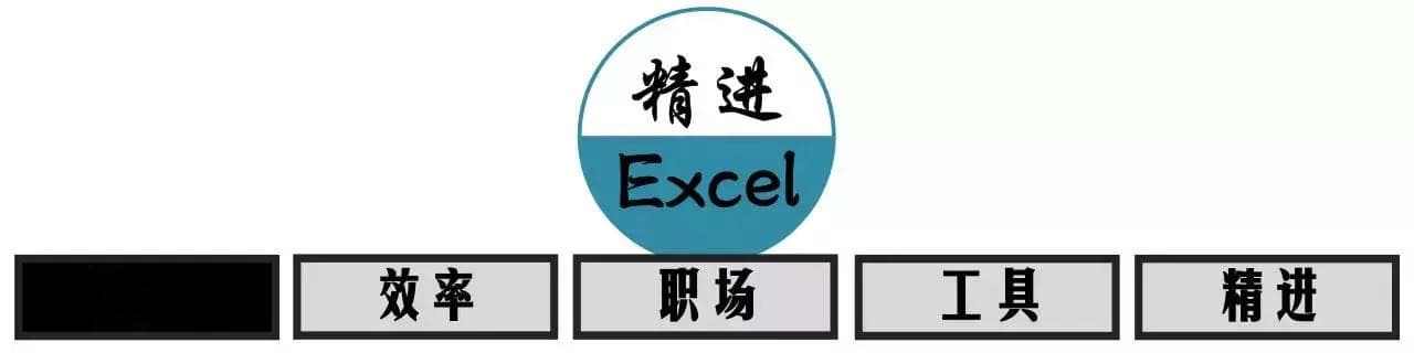Excel单元格自定义格式完全指南