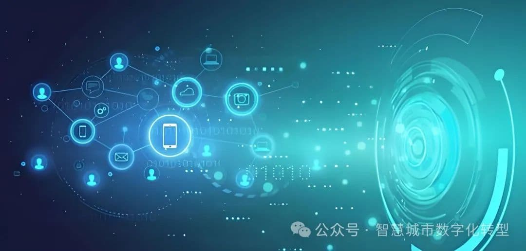 标准化、信息化、数字化、智能化、智慧化与数智化
