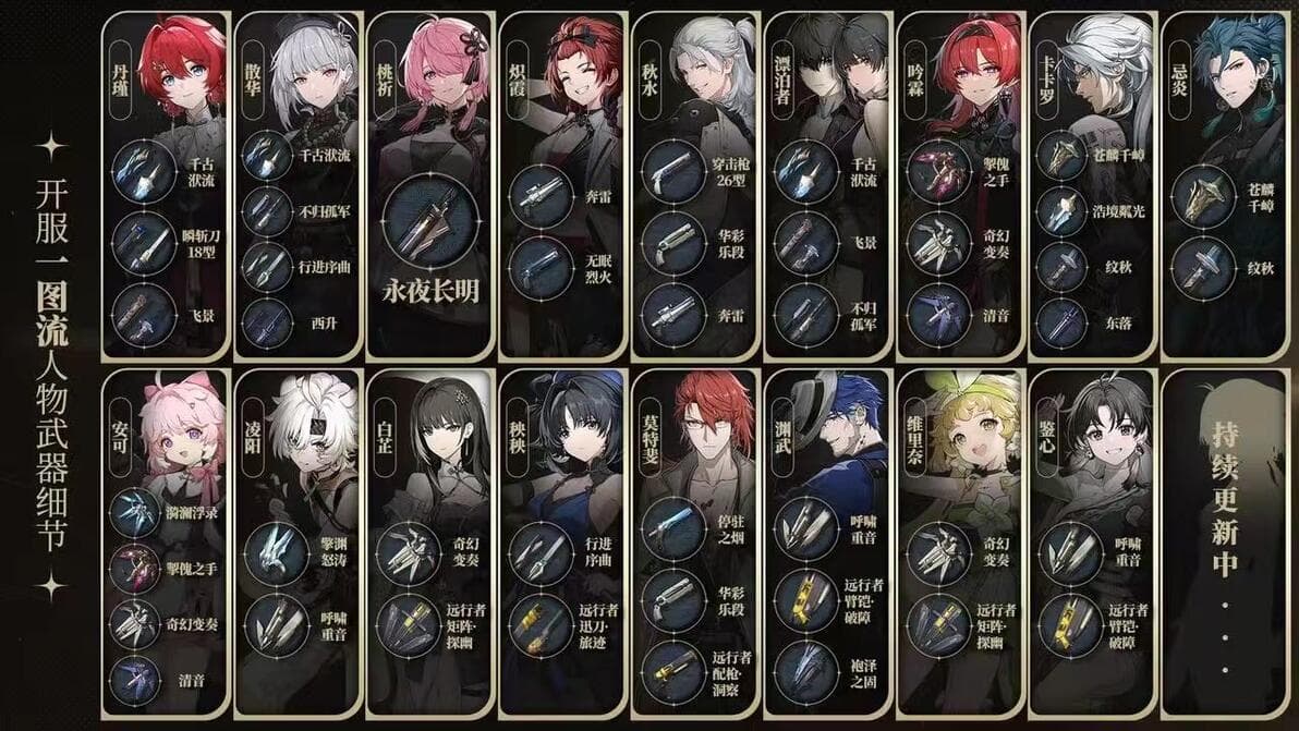 《鸣潮》各个角色的武器搭配指南