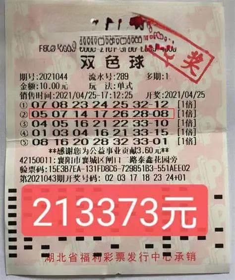 中奖了怎么办？彩票兑奖流程及安全指南