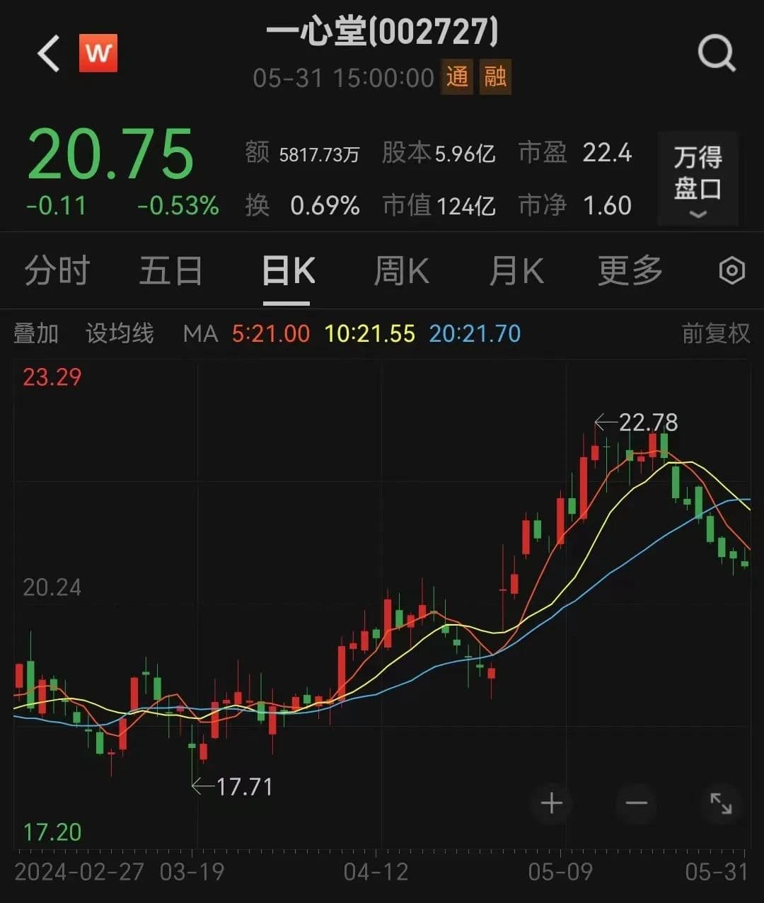 国家医保局约谈一心堂：旗下门店存串换药品等违规行为