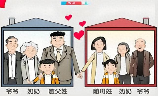 老大随父姓 , 老二随母姓 , 表面上看很合理 , 实则埋下三个重大"隐患"