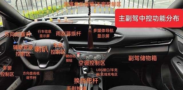 最全汇总：燃油车日常维护保养明细图解