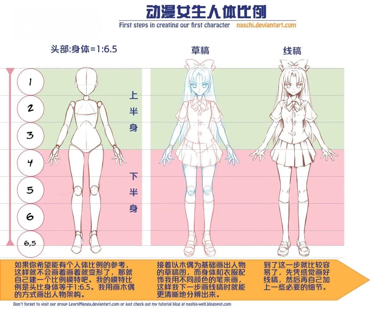 二次元人体比例入门教程：从基础到实践的全面指南