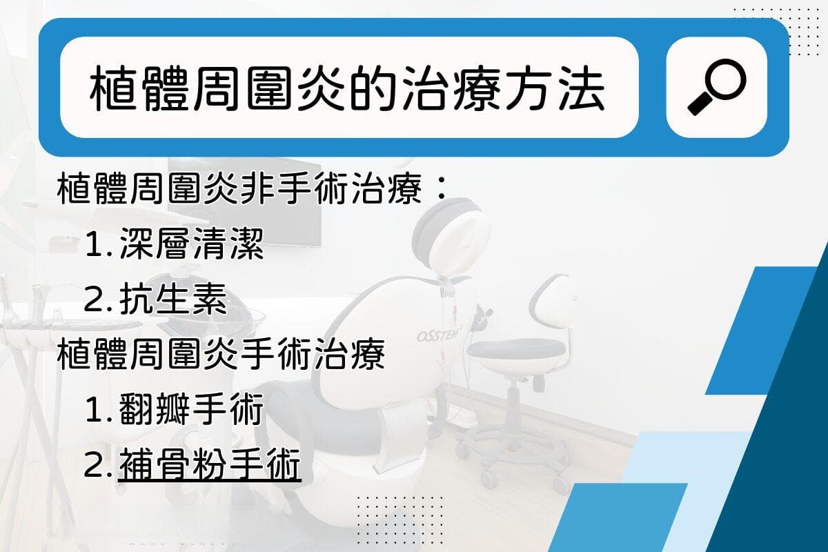 植体周围炎是什么？有植牙闷痛的你要当心！