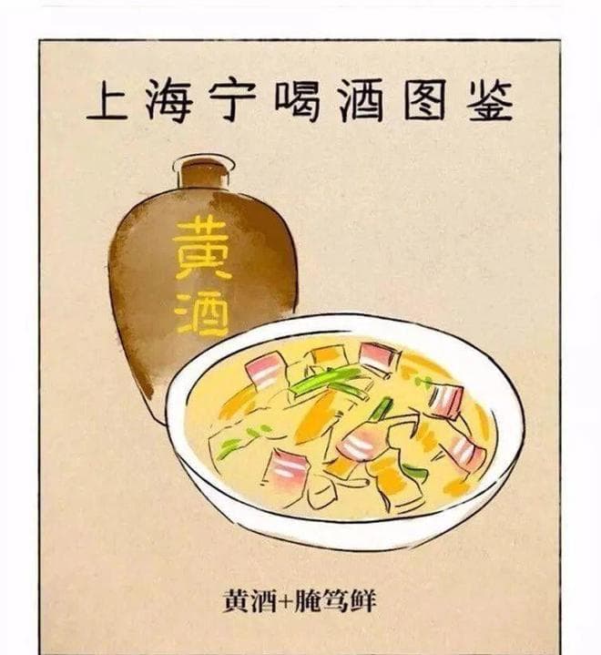 中国各省喝酒图集，一张图，带你领略全国各地不同的饮酒习俗