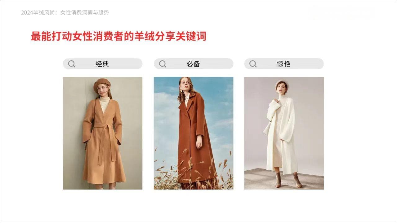 2024羊绒风尚：女性消费洞察与趋势（下）