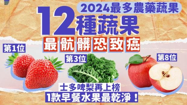 2024最多农药蔬果，草莓再夺冠！1款早餐水果最干净