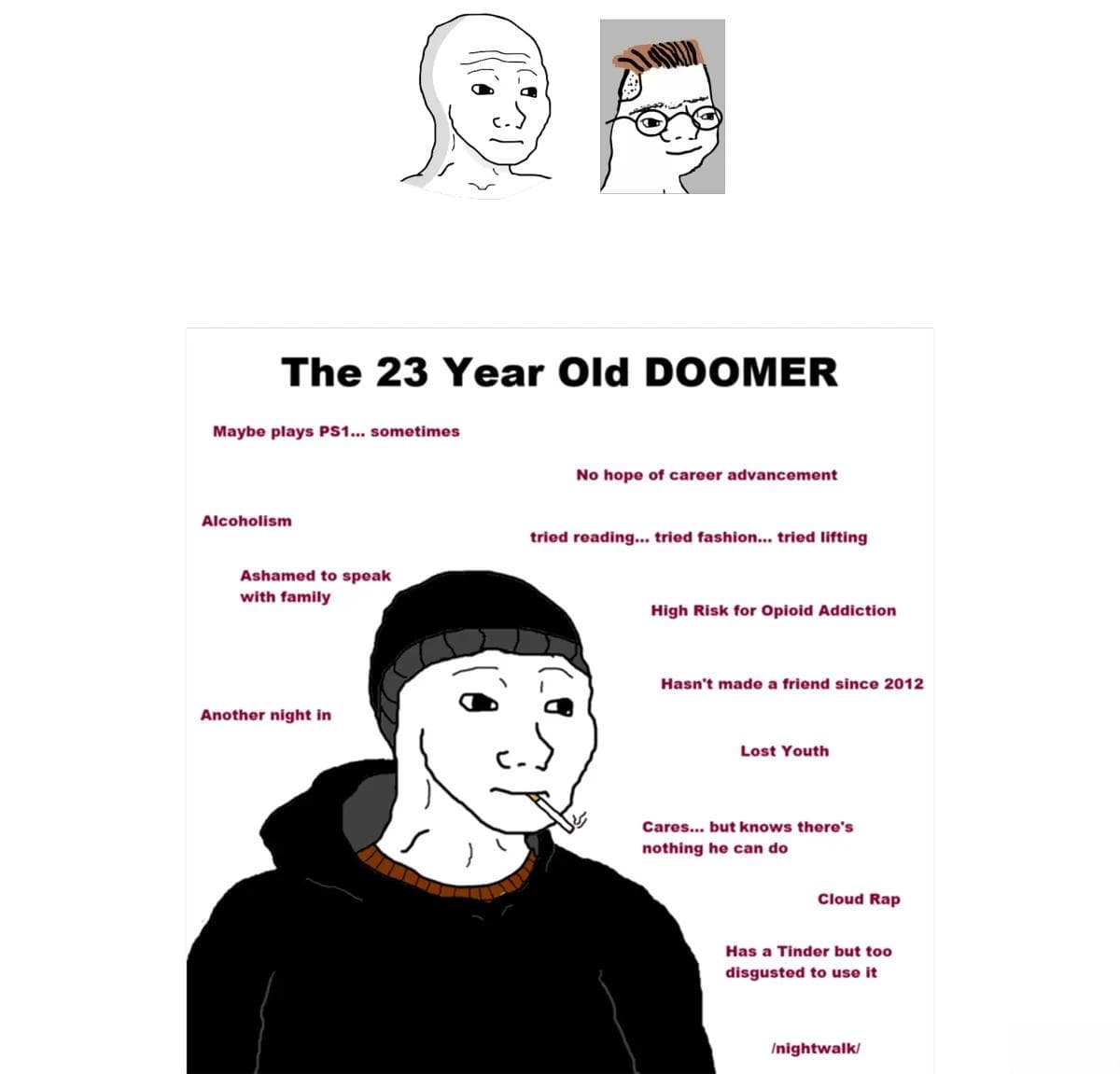 Doomer文化与后朋克音乐：绝望与反叛的共鸣