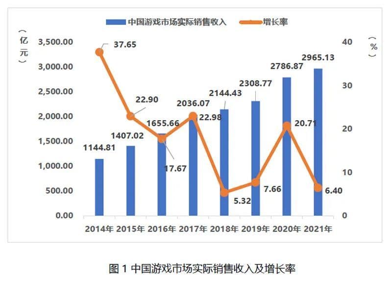 黑鲨“搁浅”，游戏手机集体预警