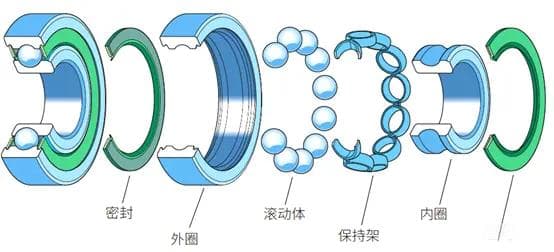 揭秘电机噪音控制与性能优化的20大策略