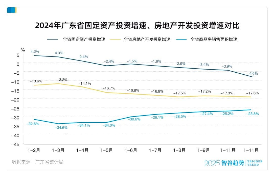 中国首个14万亿大省，出现了