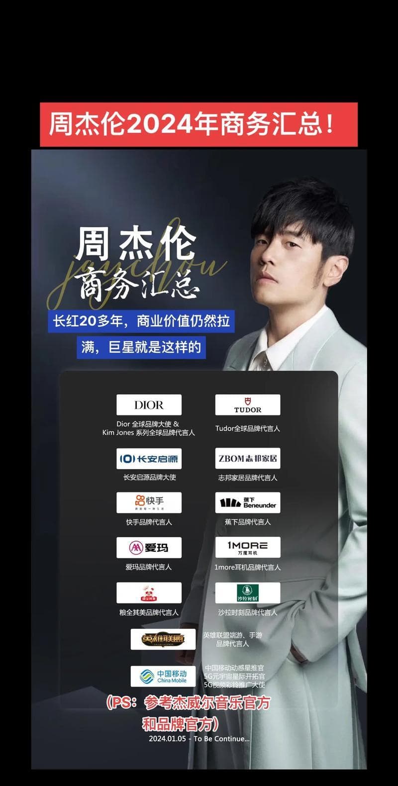 周杰伦资产揭秘：从音乐才子到商业领袖的财富版图