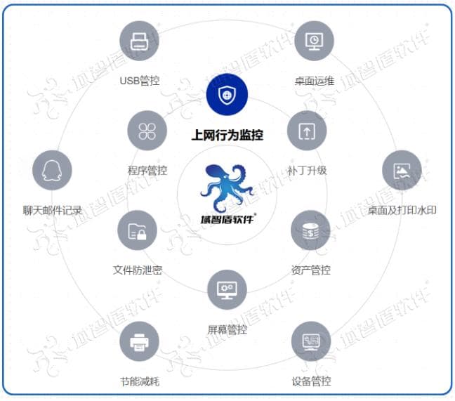 如何高效监控局域网内电脑：五大方法与工具详解