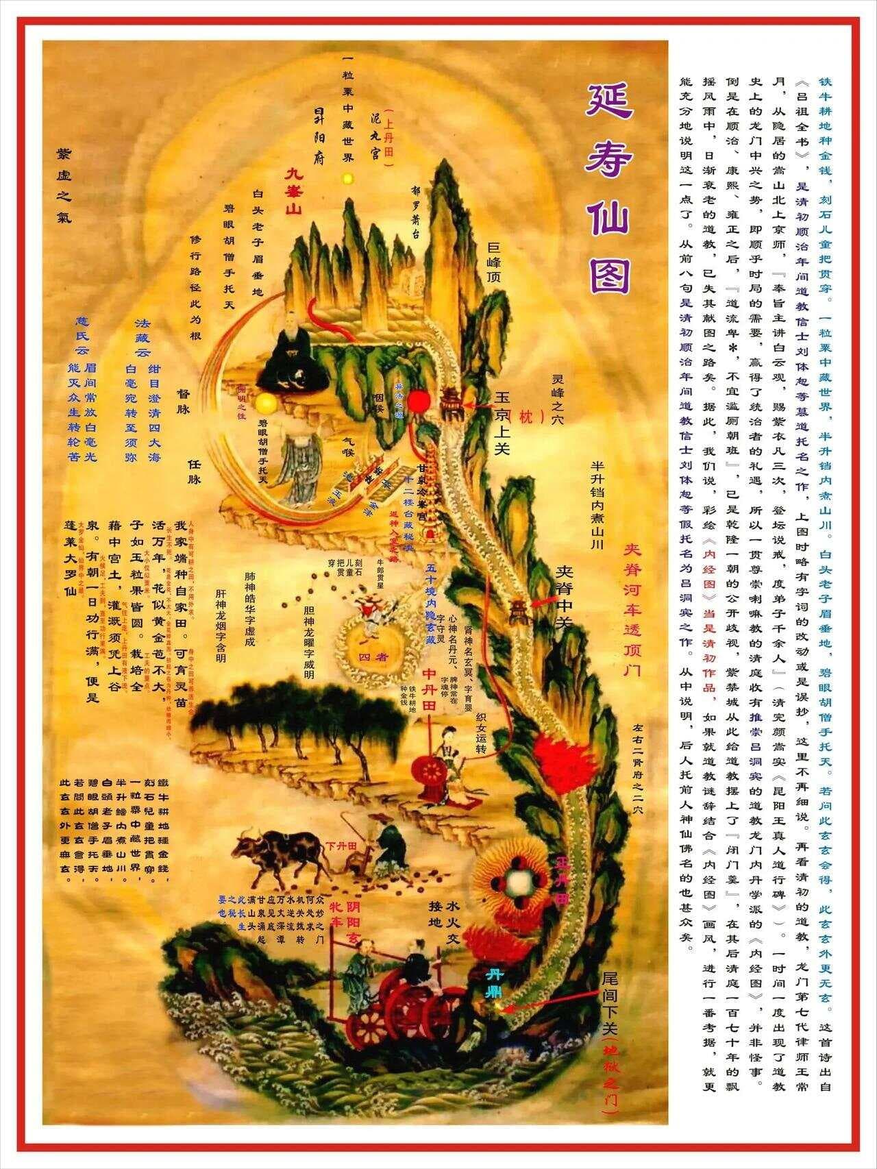 吕洞宾《百字碑》全文及深度解读：道教修炼智慧的精华