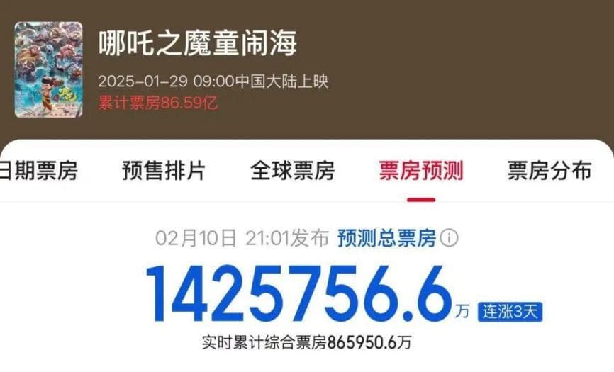 《哪吒2》的“万鳞甲”，有河南动漫企业身影