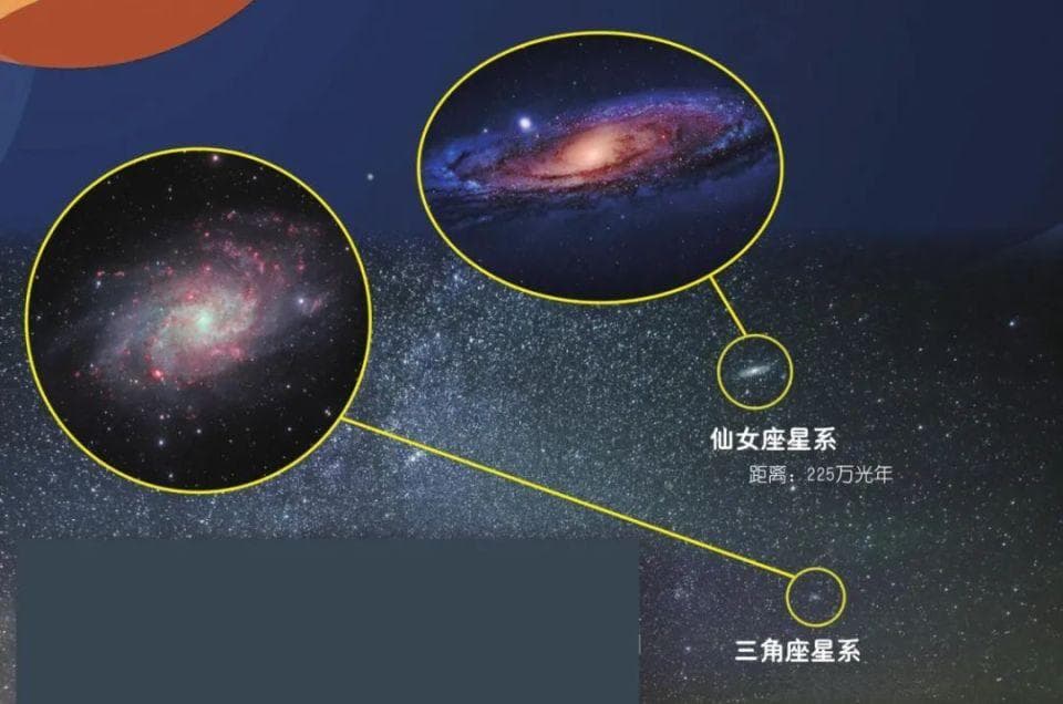 我们最远能看多远？
