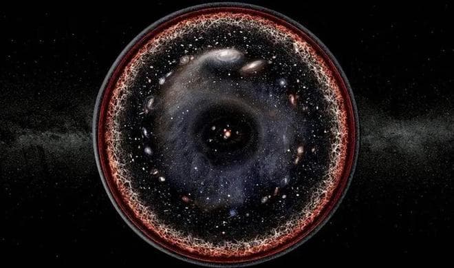 可观测宇宙直径930亿光年，假如以光速飞行930亿年后会发现什么？