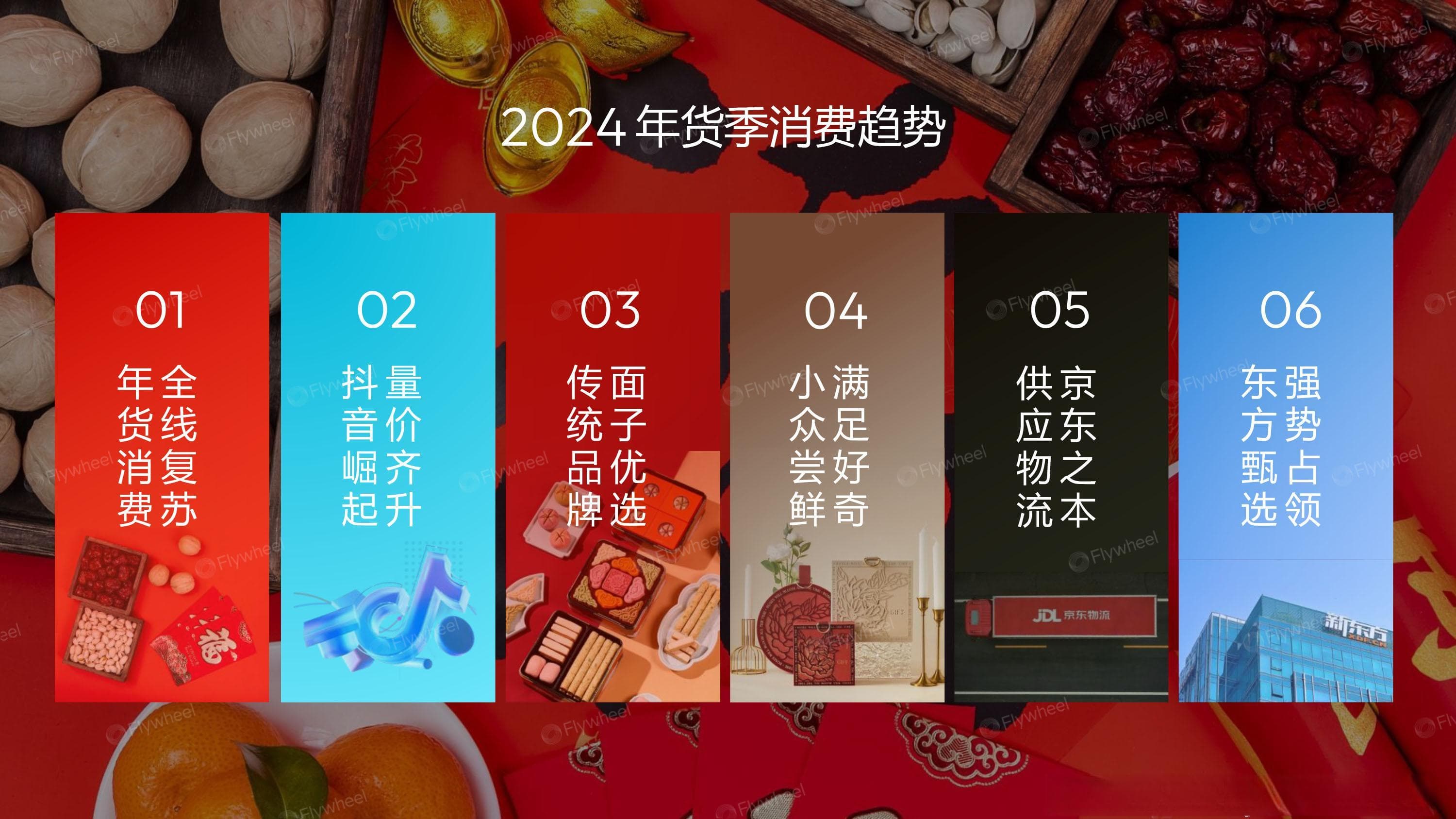2024年货季消费观察：供应链成最大赢家？