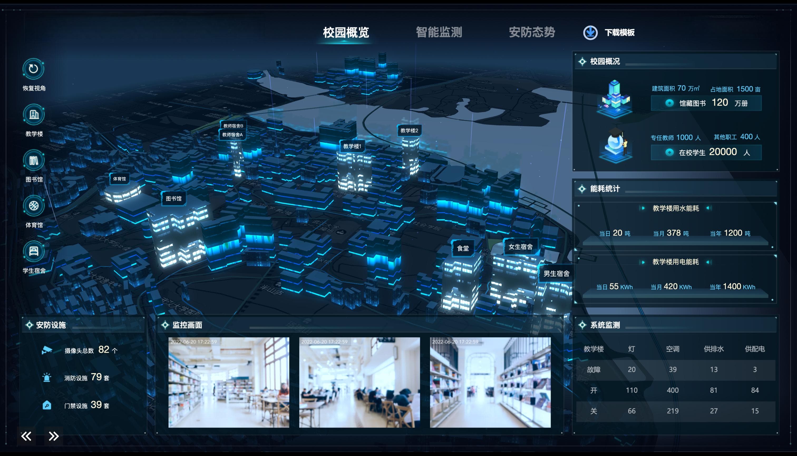 可视化大屏在智慧校园中的九项应用