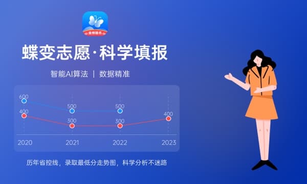 2024学无人机专业哪个学校比较好 推荐报考什么大学