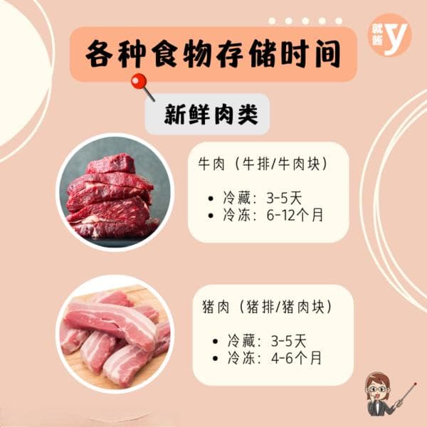 食物保鲜大揭秘！搞懂储存时间防食物中毒