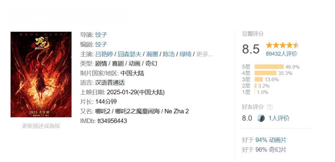 “最强”电影春节档，谁接住了IP电影的“富贵”？