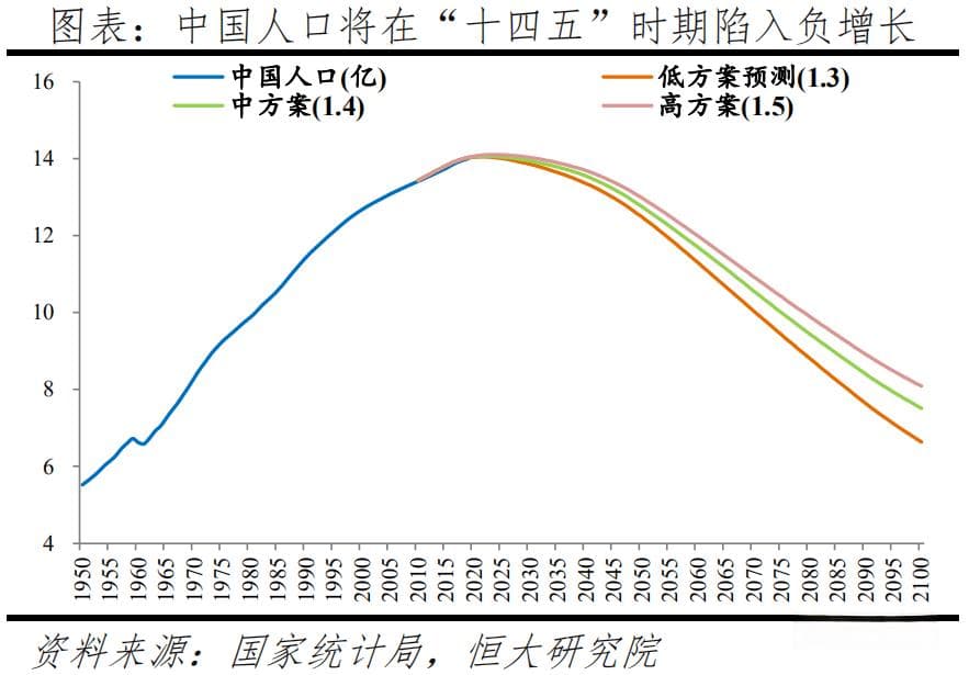 全球人口迁移趋势加速及移民问题的凸显挑战