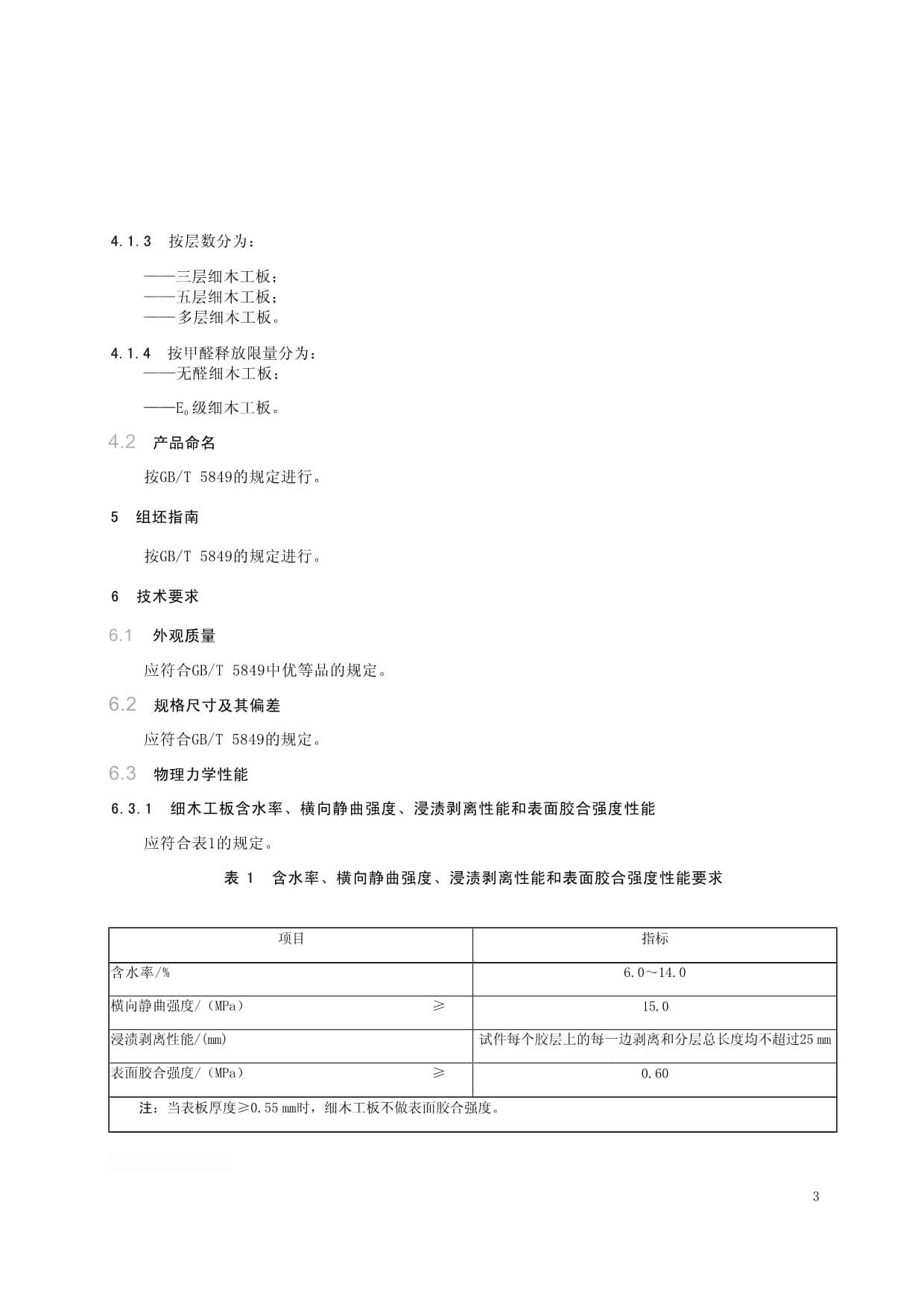 细木工板标准