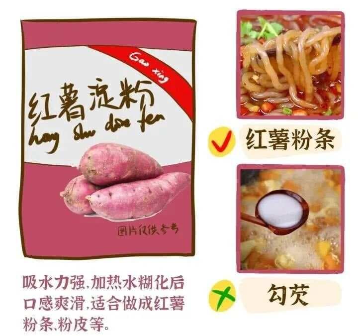6种常见淀粉的区别及用途详解