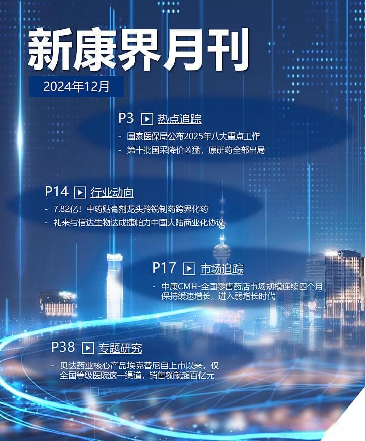 12月医药行业政策、热点解读及渠道市场全面分析