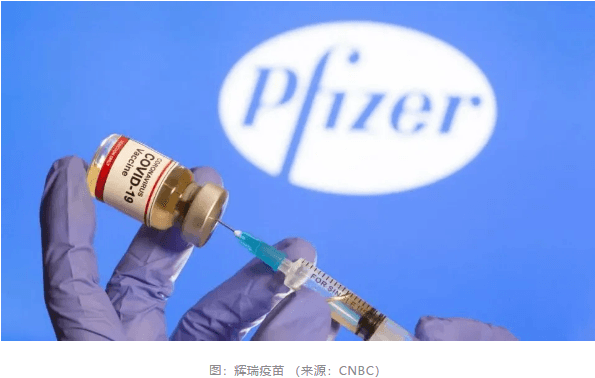 第一专利药企辉瑞宣布：其新冠疫苗有效性超 90%！