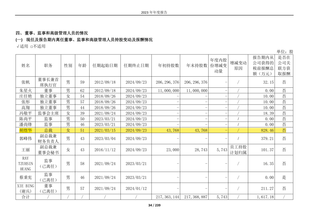 A股突发！并购失败，年薪800万女总裁，辞职