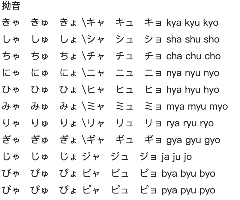 如何使用日语输入法打字【详细教程】