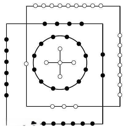 河图洛书图解析