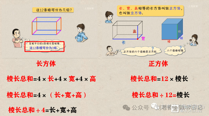 培养空间观念：从长方体和正方体再认识开始