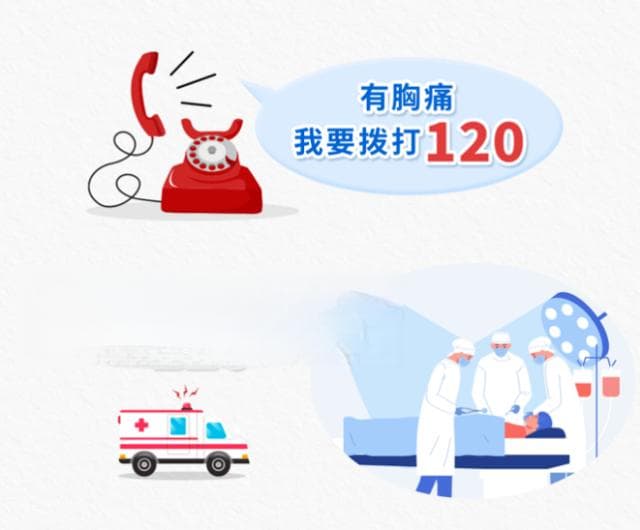 1120心梗救治日｜致死率极高！别忽视身体发出的求救信号！