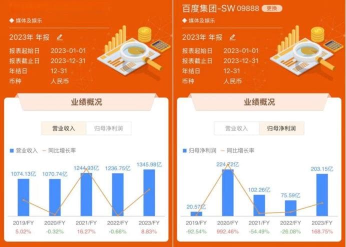 高管轮岗机制，给百度带来了什么？