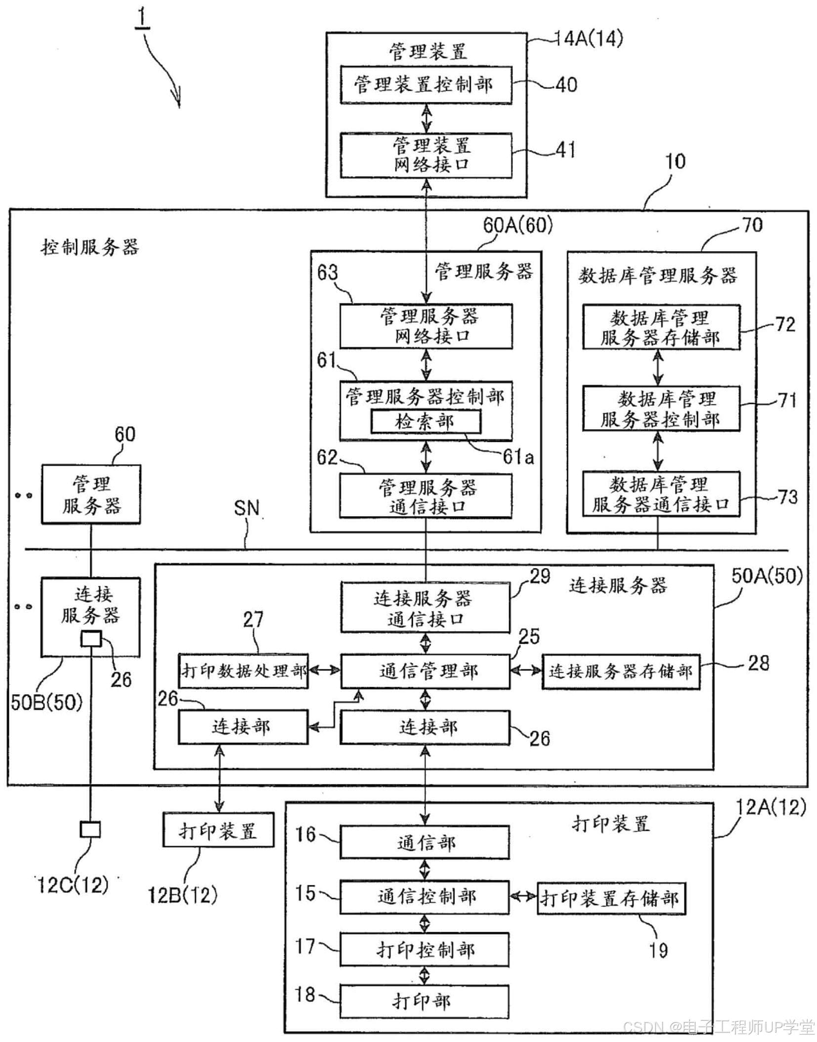 电子应用设计方案83：智能 AI 打印机系统设计