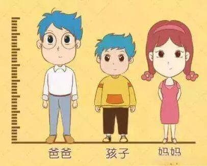 骨骺线对身高的影响：从生长阶段到干预建议