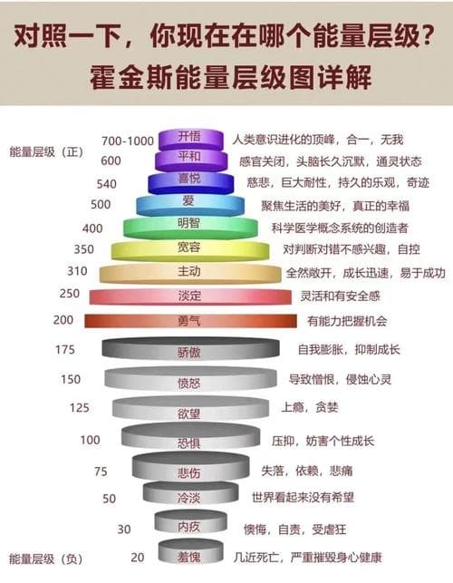 面相学理论体系是什么？面相学详细解析