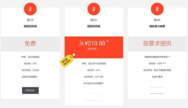 Excel解除锁定或密码破解全网最全攻略【经测试有效】